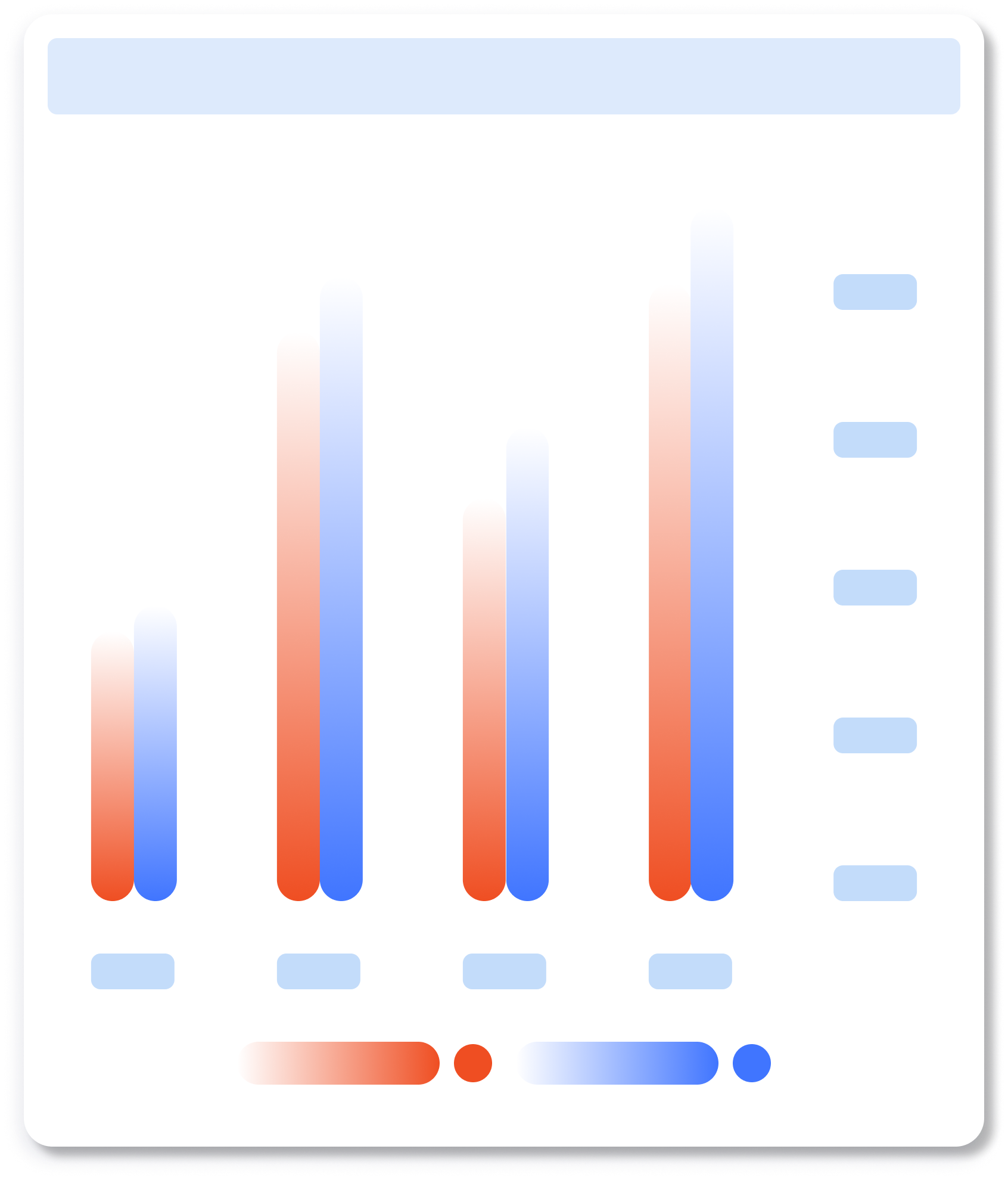 Billing Management